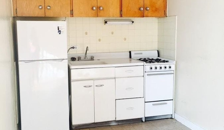 Renting in Capitol Hill: What will $900 get you?