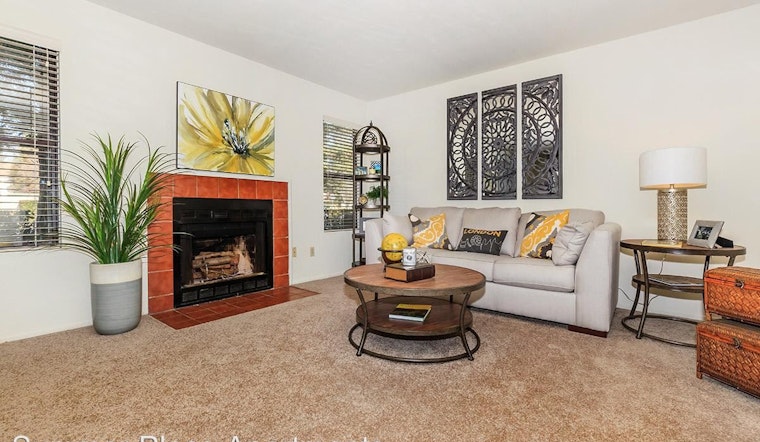 What will $900 rent you in Fresno, right now?