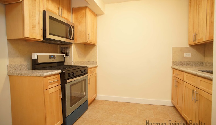 The cheapest apartment rentals in Sheepshead Bay, right now