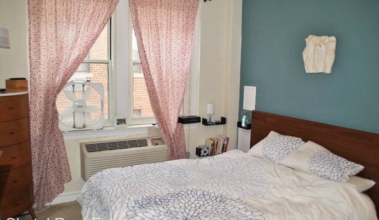 The cheapest apartment rentals in Dupont Circle, explored