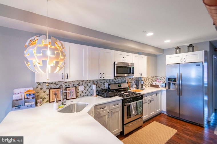 What does $2,000 rent you in Old City, today?