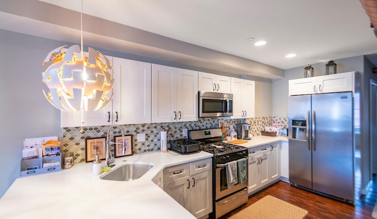 What does $2,000 rent you in Old City, today?