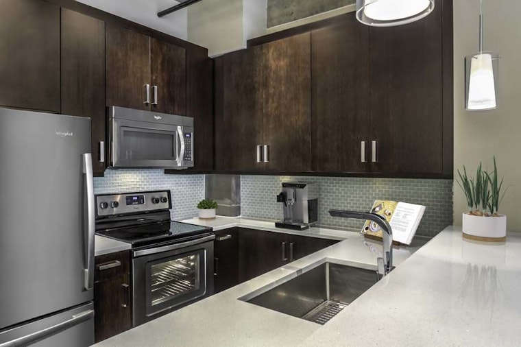 Renting in Charlotte: What will $1,300 get you?