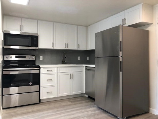What will $1,100 rent you in West Palm Beach, right now?