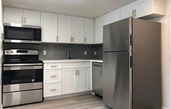What will $1,100 rent you in West Palm Beach, right now?