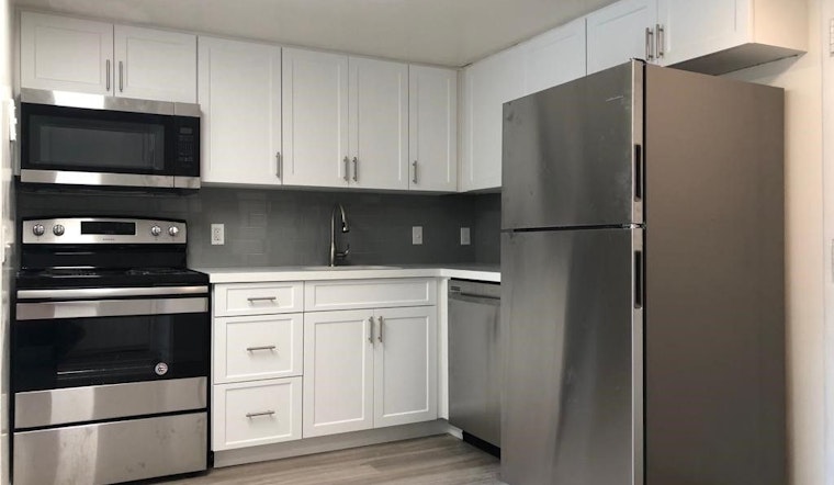 What will $1,100 rent you in West Palm Beach, right now?