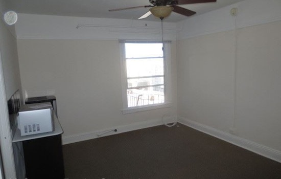 What's the cheapest rental available in the Tenderloin, right now?