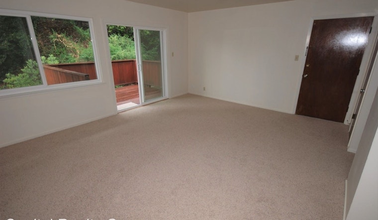 What does $2,200 rent you in San Mateo, today?