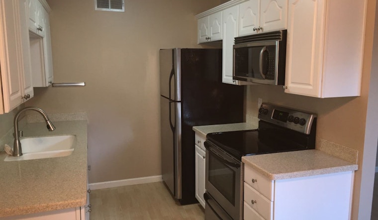 Renting in Stockton: What will $1,100 get you?