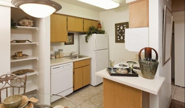 What will $800 rent you in Camelback East, right now?