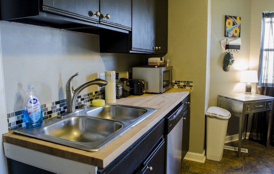 What will $900 rent you in Pittsburgh, right now?