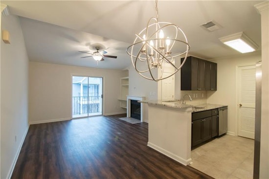 What does $1,300 rent you in Sandy Springs, today?