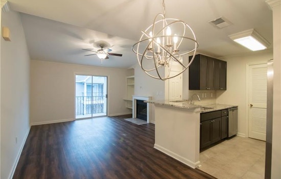 What does $1,300 rent you in Sandy Springs, today?
