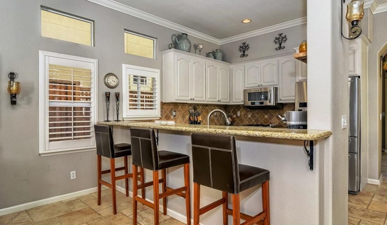 The priciest real estate rentals in Walnut Creek