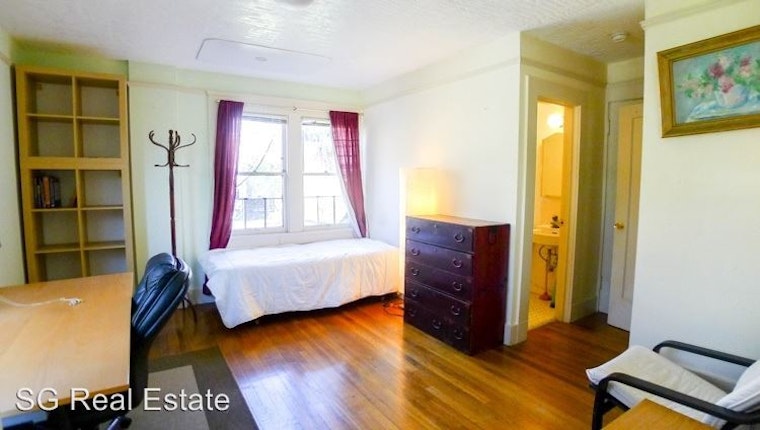 Check out today's cheapest rentals in Berkeley