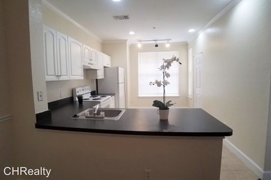 Renting in Central Business District: What will $1,200 get you?