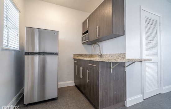 What's the cheapest rental available in Miami Beach, right now?