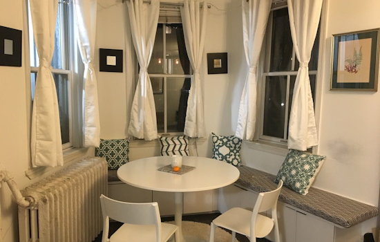 Explore today's cheapest rentals in Logan Circle, Washington
