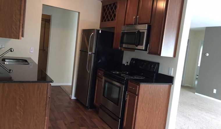 What's the cheapest rental available in Minneapolis, right now?