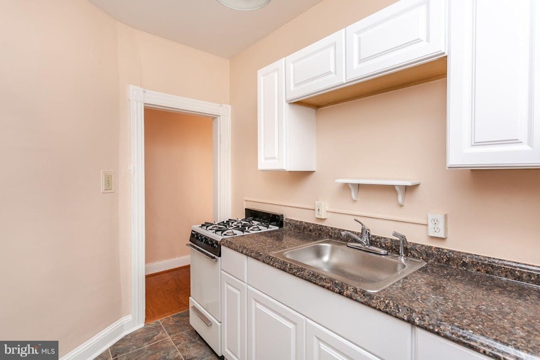 What does $900 rent you today in Baltimore?