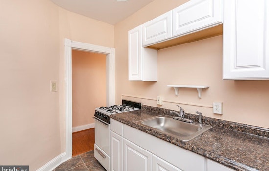 What does $900 rent you today in Baltimore?