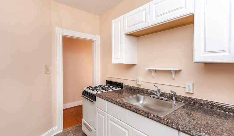 What does $900 rent you today in Baltimore?