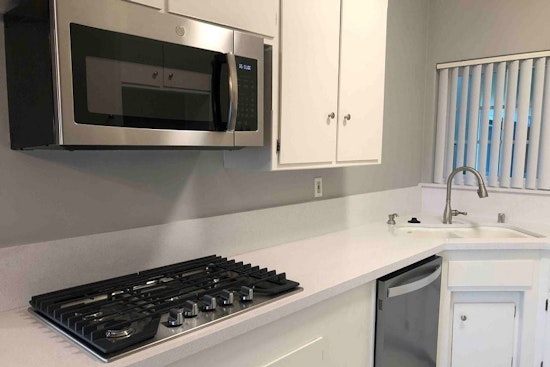 Renting in West Hollywood: What will $2,200 get you?