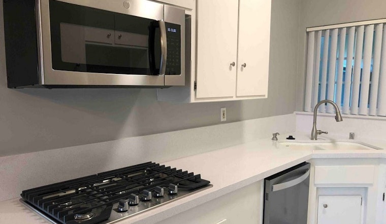 Renting in West Hollywood: What will $2,200 get you?