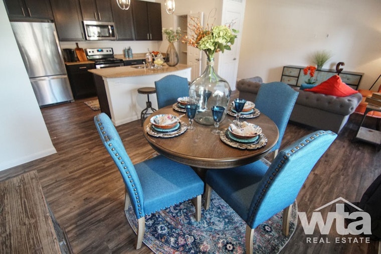 What does $1,100 rent you in Austin, today?