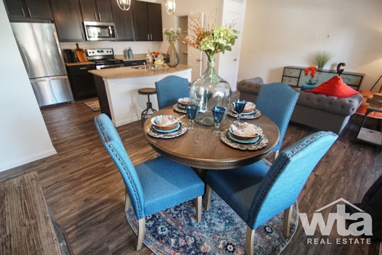 What does $1,100 rent you in Austin, today?