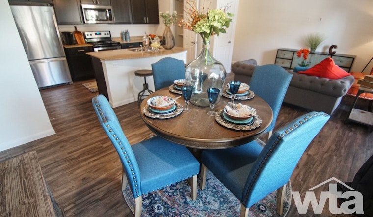 What does $1,100 rent you in Austin, today?