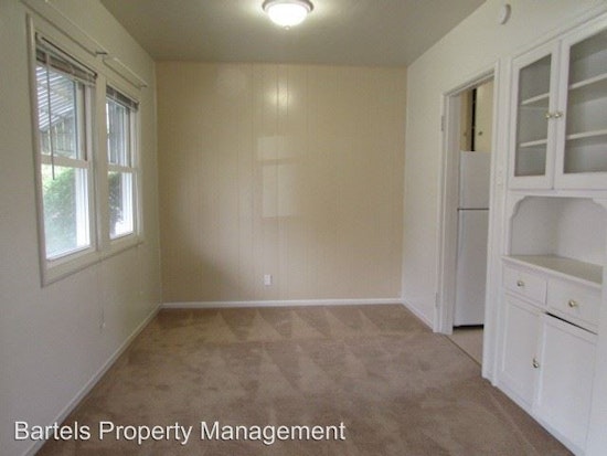 What will $1,600 rent you in Richmond, right now?