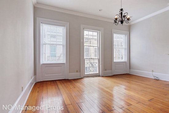 Renting in New Orleans: What will $1,900 get you?