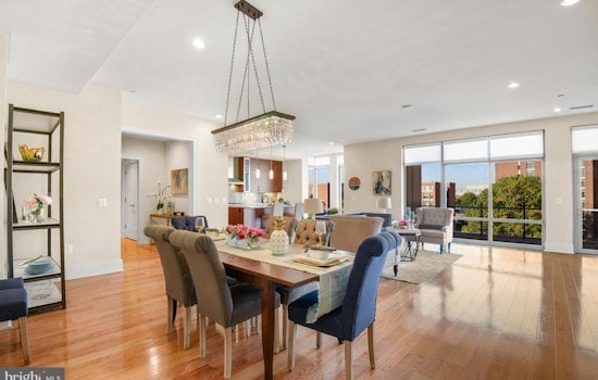 The priciest real estate rentals in Alexandria