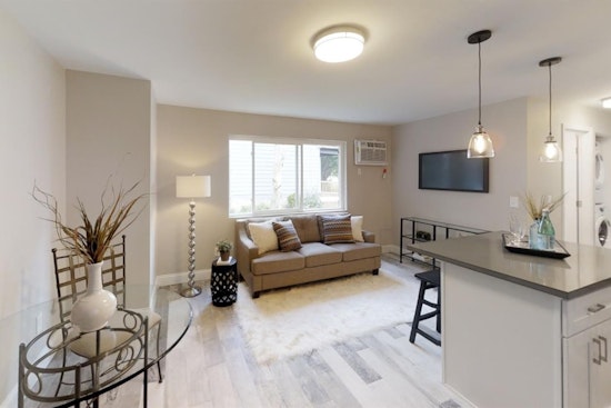 What does $900 rent you in Cincinnati, right now?