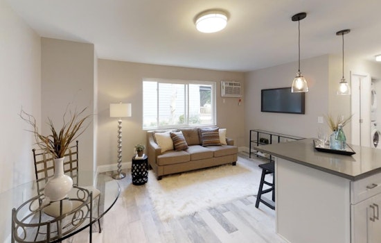 What does $900 rent you in Cincinnati, right now?
