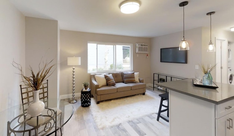 What does $900 rent you in Cincinnati, right now?