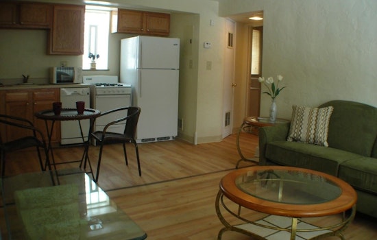 What will $500 rent you in Cleveland, right now?