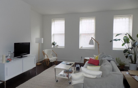 Here are today's cheapest rentals in Mount Vernon