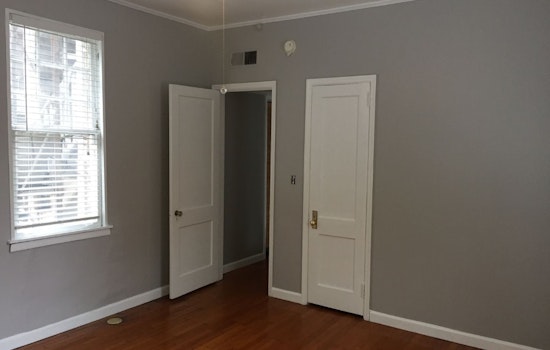 The cheapest apartment rentals in Atlanta, right now