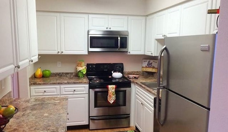 What will $1,000 rent you in Orlando, right now?