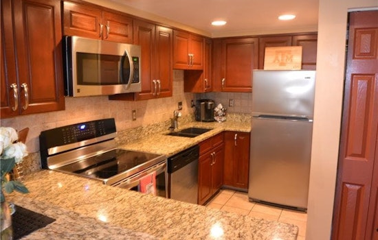 Explore today's cheapest rentals in Midtown, Atlanta