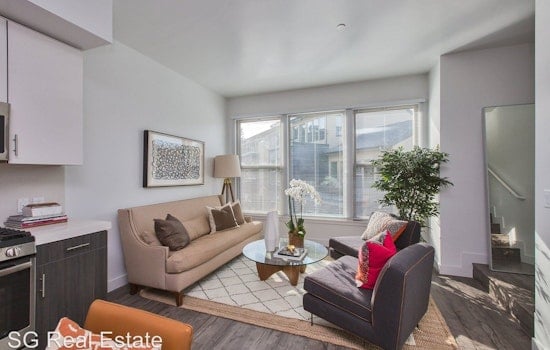 The priciest real estate rentals in Richmond