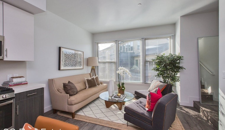 The priciest real estate rentals in Richmond