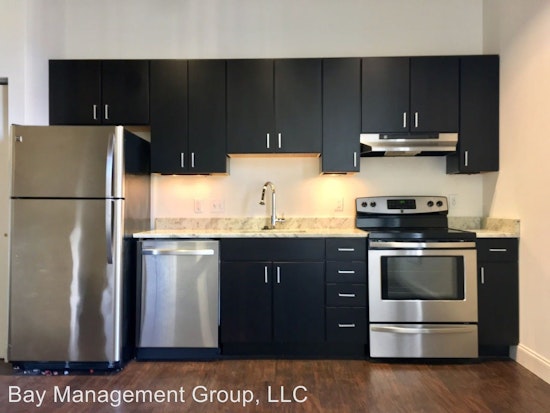 Renting in Downtown: What will $1,000 get you?