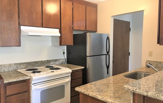 Renting in Alameda: What will $1,800 get you?