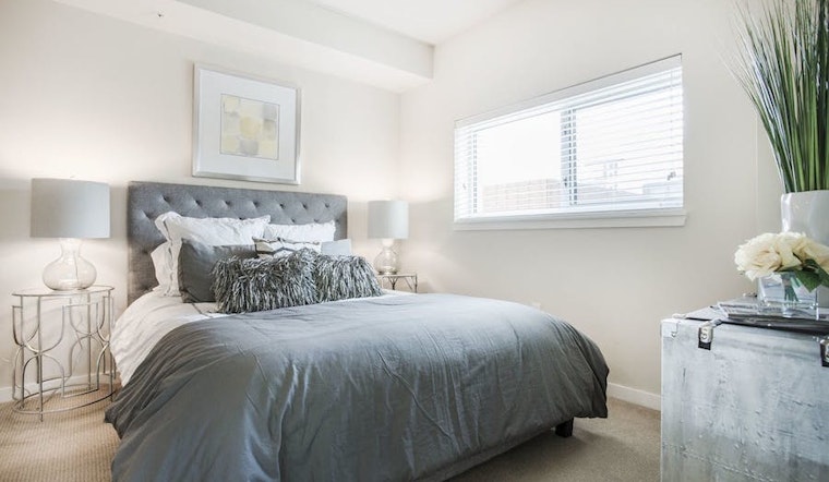 What will $1,600 rent you in LoDo, right now?