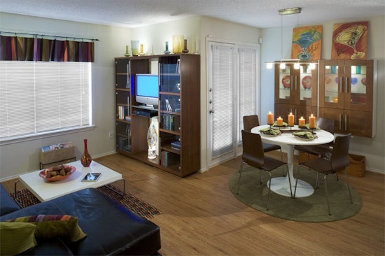 What does $900 rent you in Plano, today?