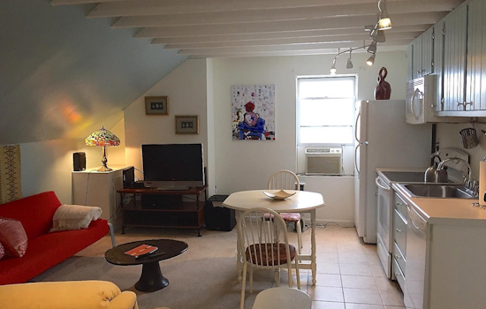 What will $1,900 rent you in Old Town, right now?