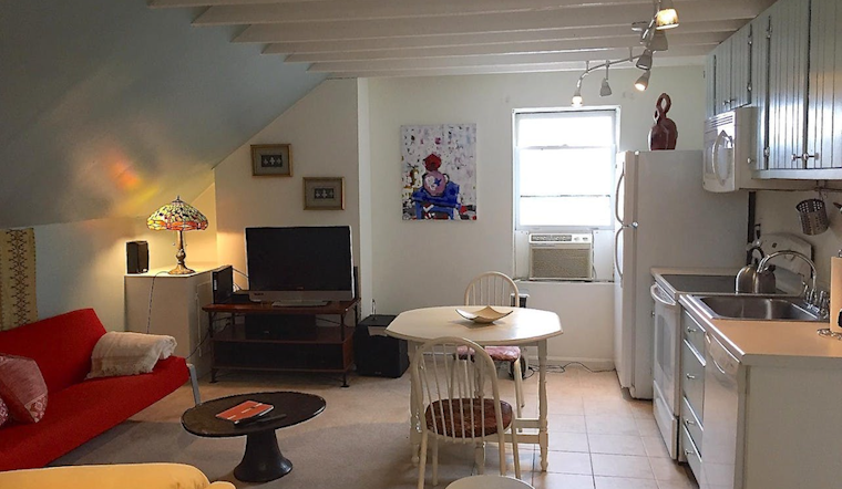 What will $1,900 rent you in Old Town, right now?
